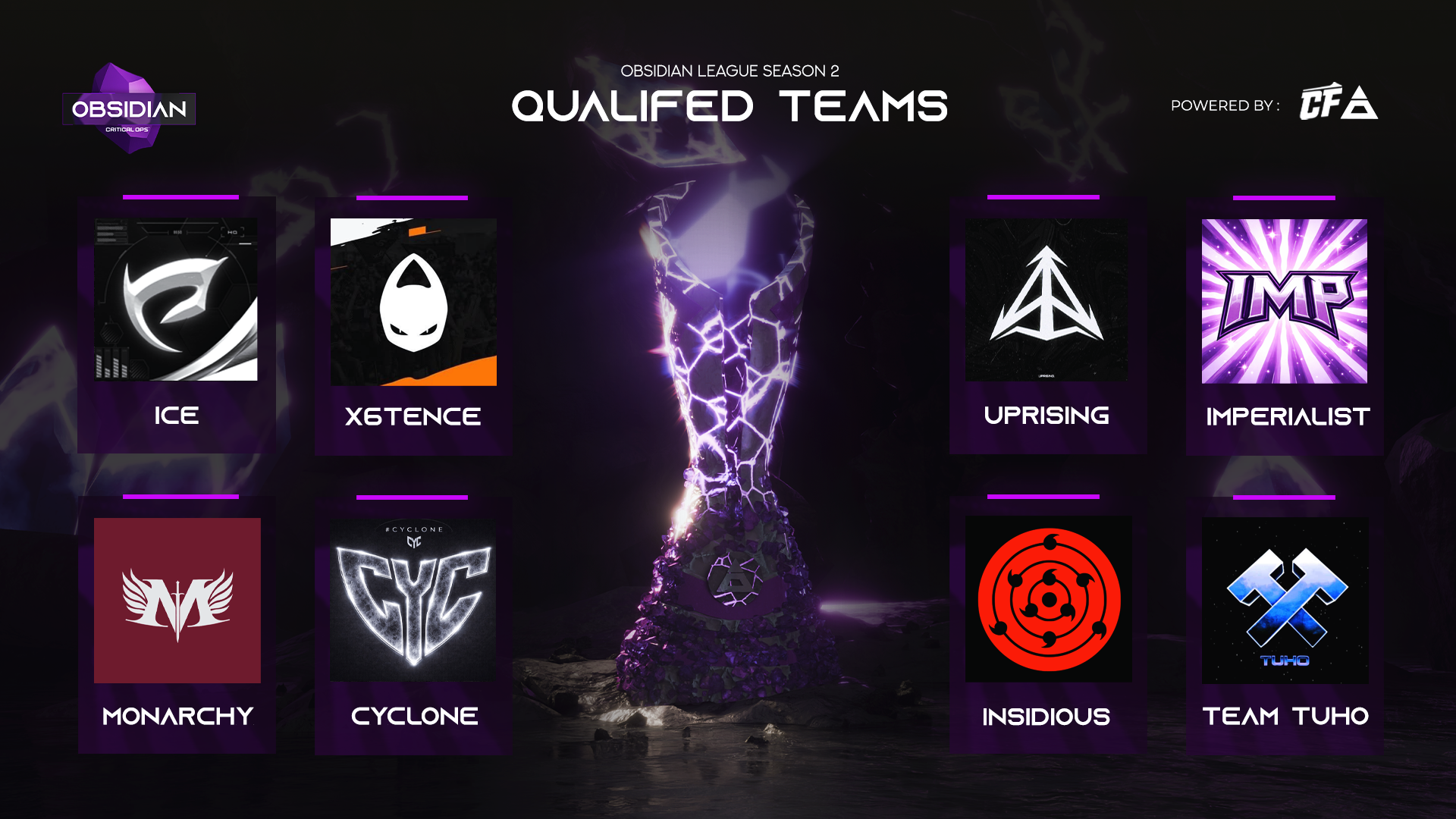 Qualified Teams — Obsidian League Season 2