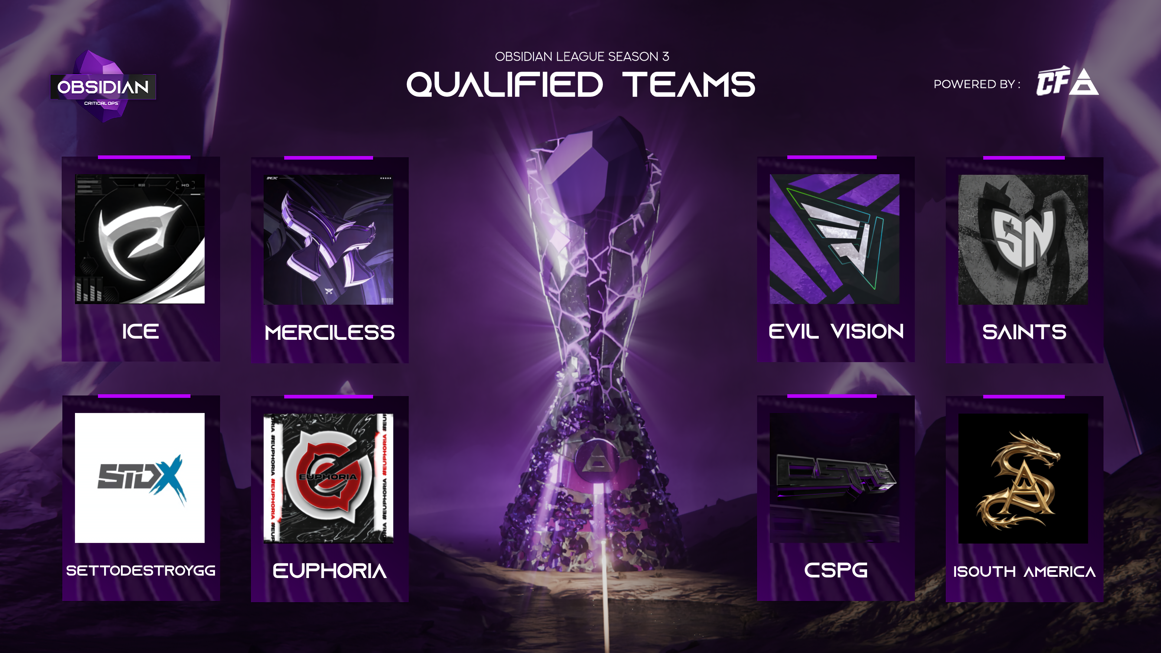 OB3 Qualified Teams + Round 1 Streams